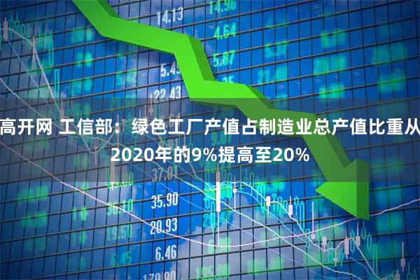 高开网 工信部：绿色工厂产值占制造业总产值比重从2020年的9%提高至20%